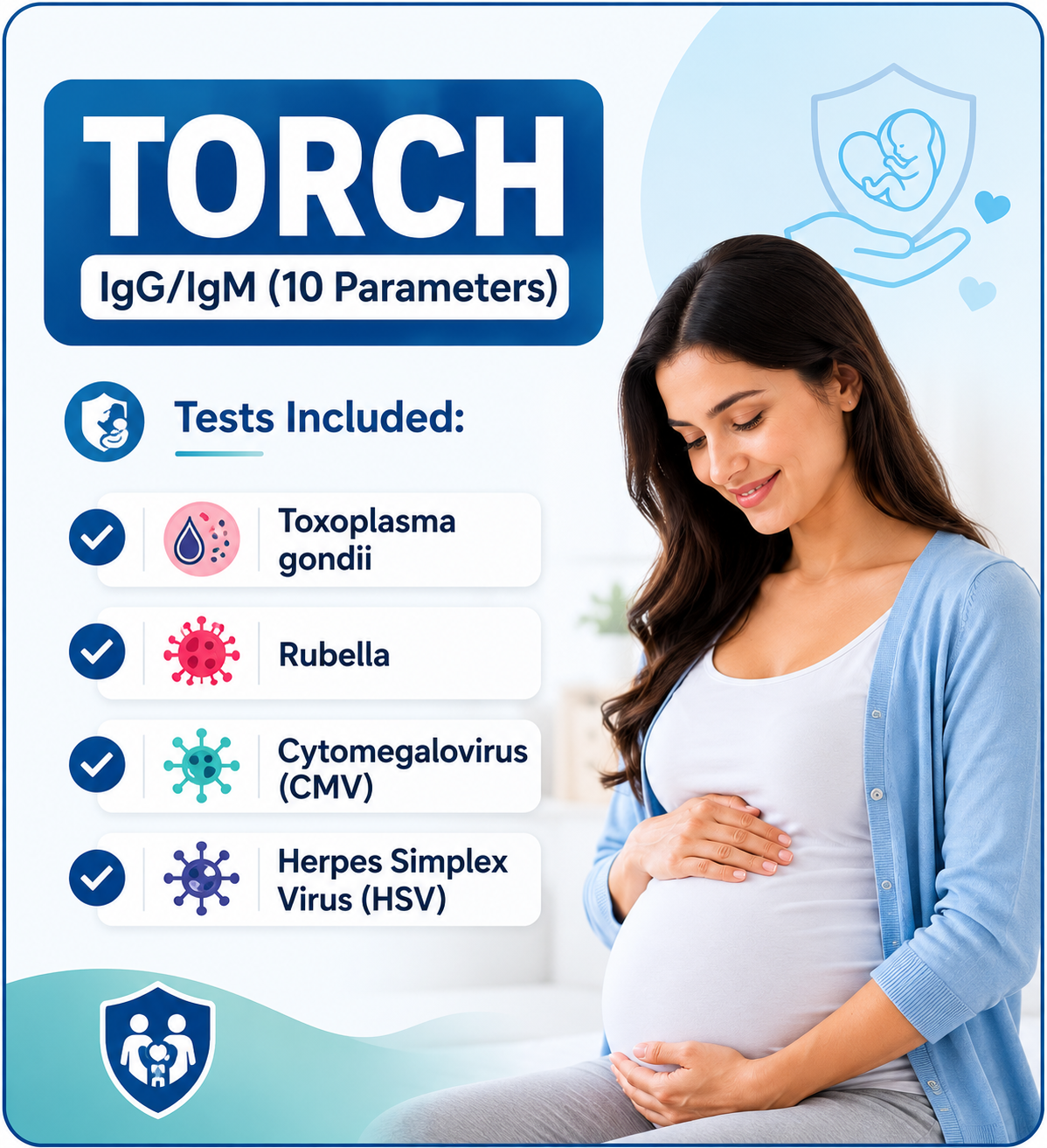 TORCH IgG/Igm (10 Parameters)